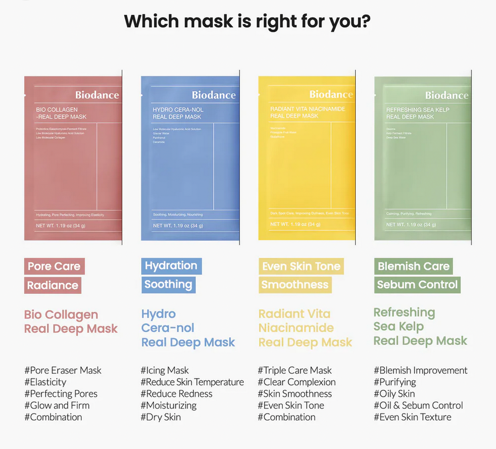 BIODANCE - Real Deep Mask Niacinamide