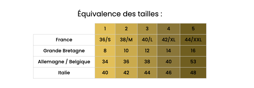 LA NOUVELLE   - Brassière Angèle
