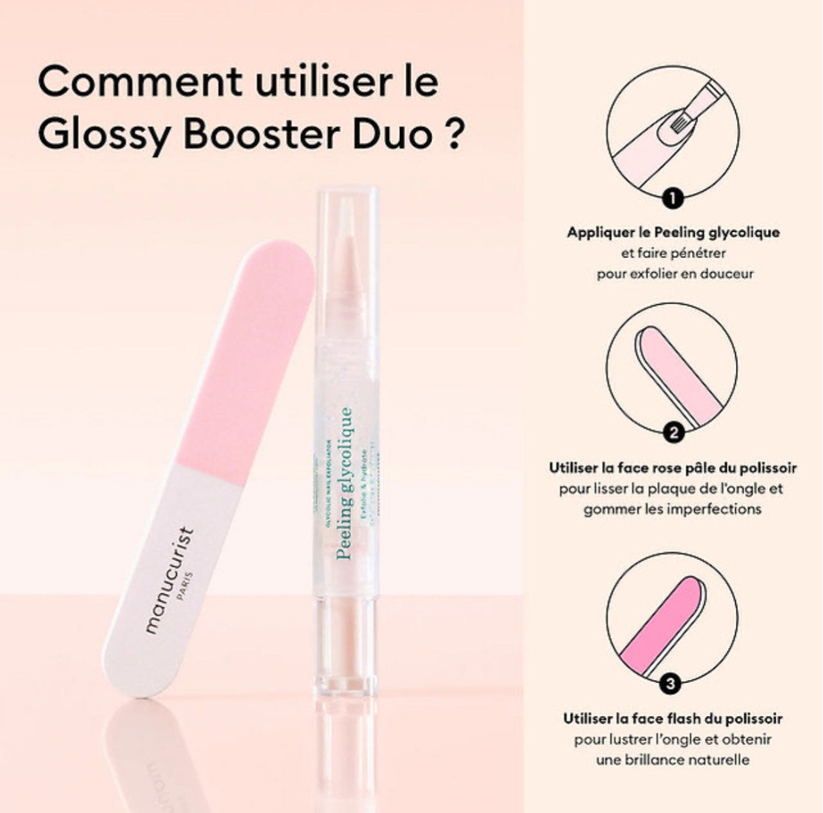 MANUCURIST - Glossy Booster Duo