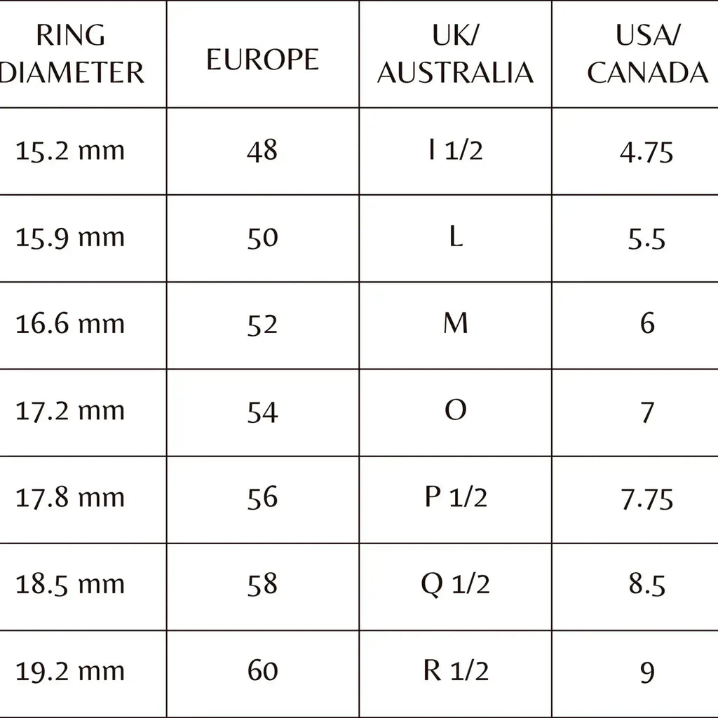 AGAPEE - Mini Bague Maria Céladon
