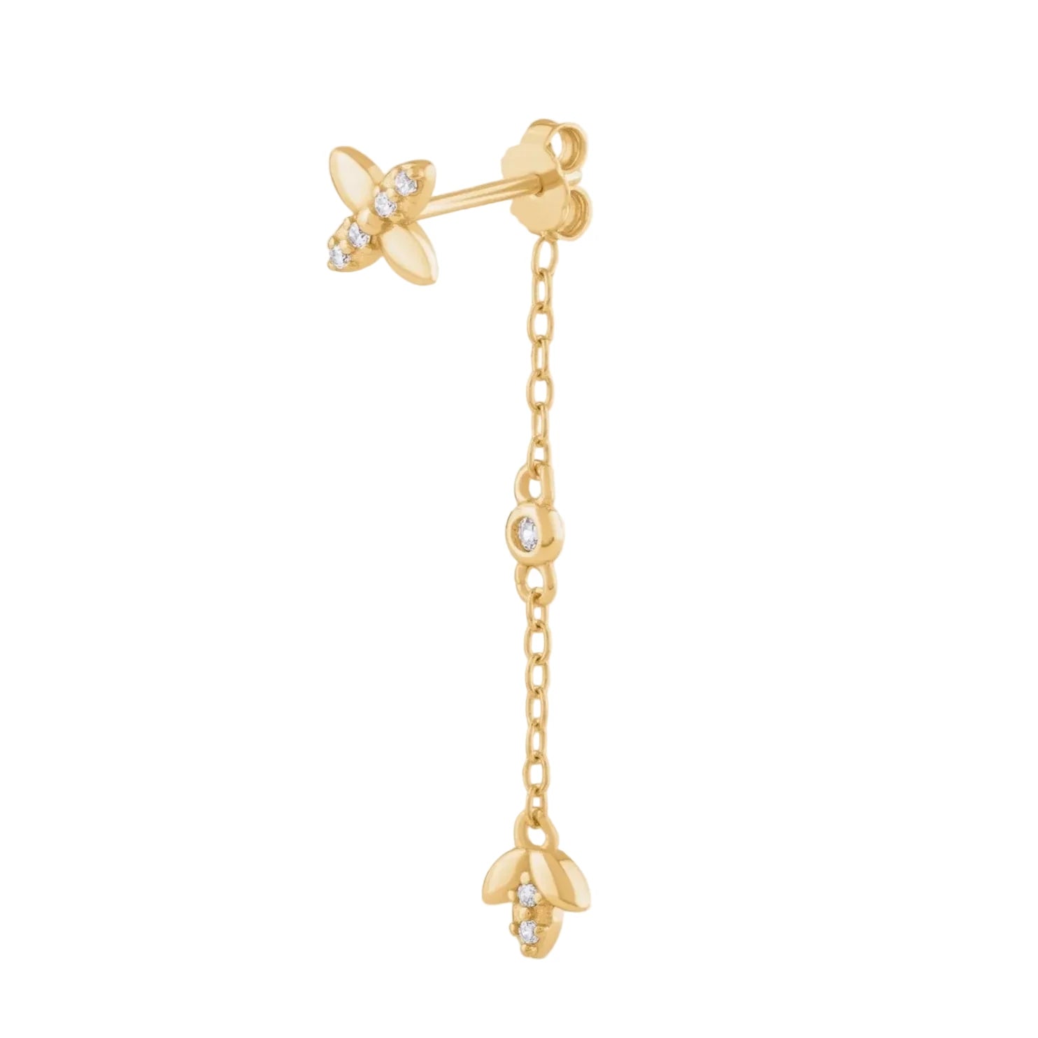 POHESIA - Boucle d'oreille Miami